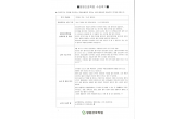 창원간호학원 선배 졸업생이 전하는 생생한 수강후기